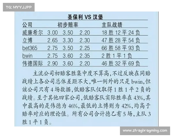 法甲比赛数据分析报告及关键数据解读 法甲比赛数据分析报告及关键数据解读